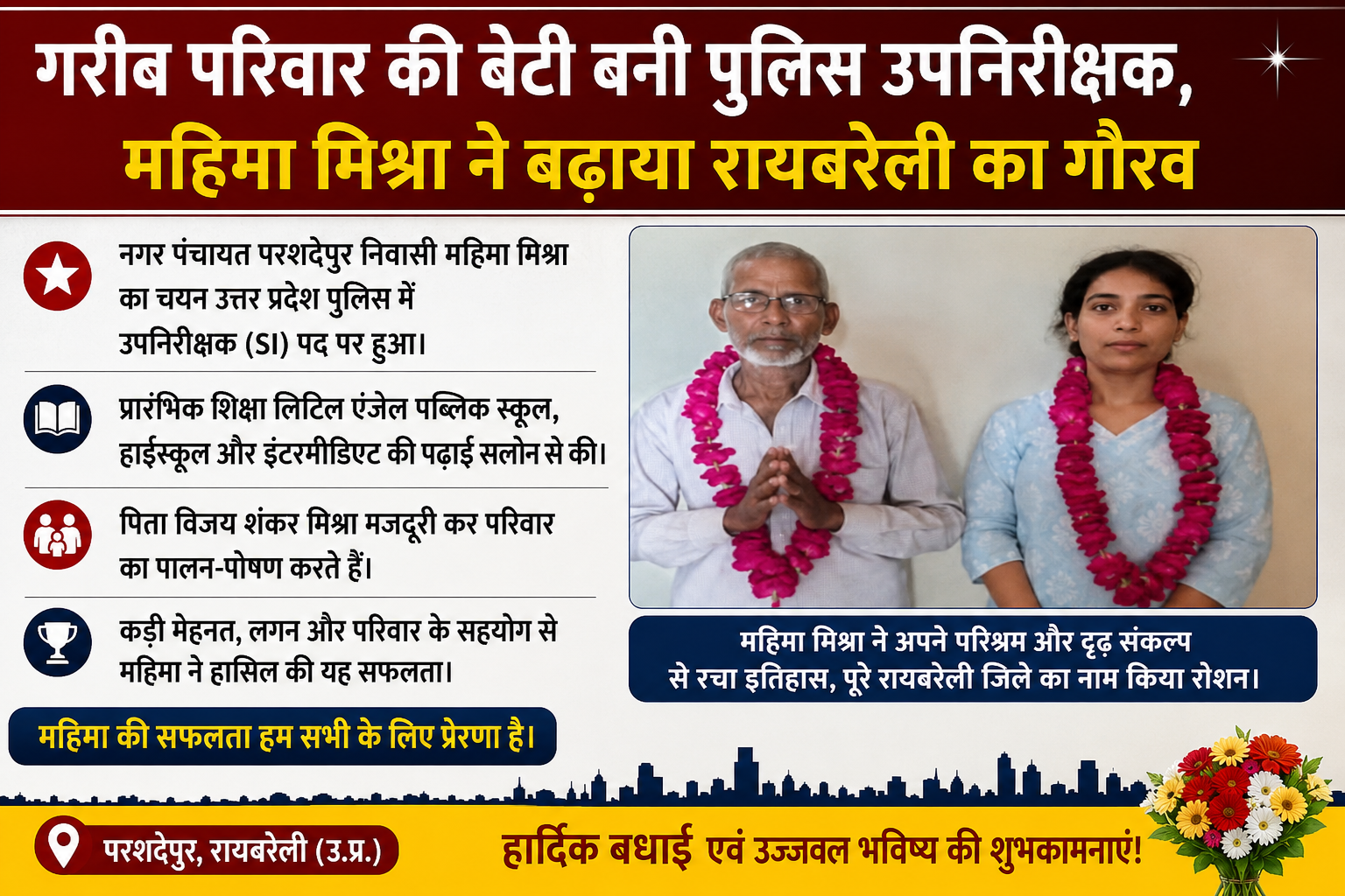 गरीब परिवार की बेटी बनी पुलिस उपनिरीक्षक, महिमा मिश्रा ने बढ़ाया रायबरेली का गौरव