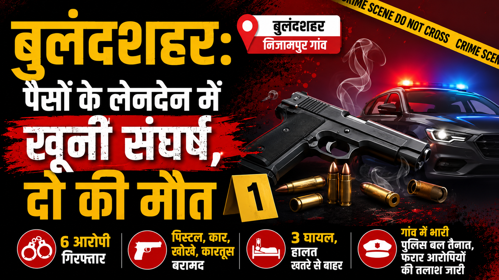 पैसों के लेनदेन में खूनी संघर्ष, दो की मौत, भारी पुलिस बल तैनात