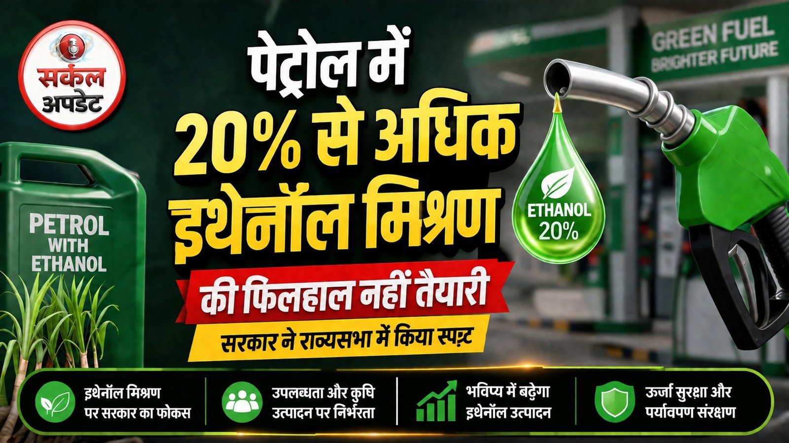 पेट्रोल में 20% से अधिक इथेनॉल मिश्रण की फिलहाल नहीं तैयारी, सरकार ने राज्यसभा में किया स्पष्ट