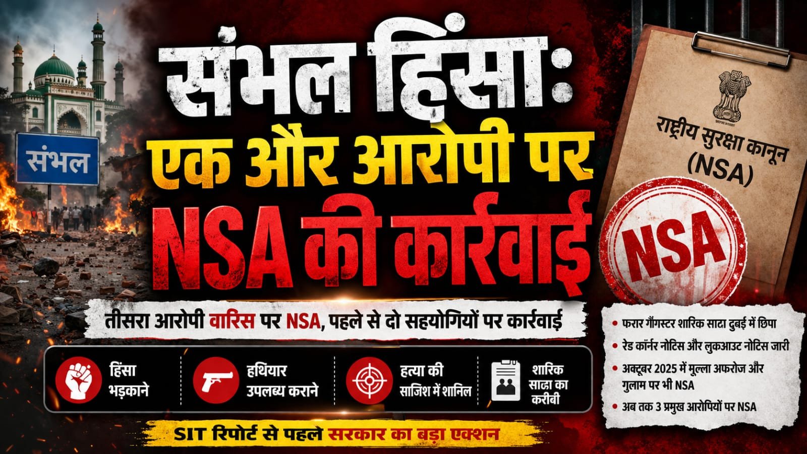 संभल हिंसा: एक और आरोपी पर NSA की कार्रवाई