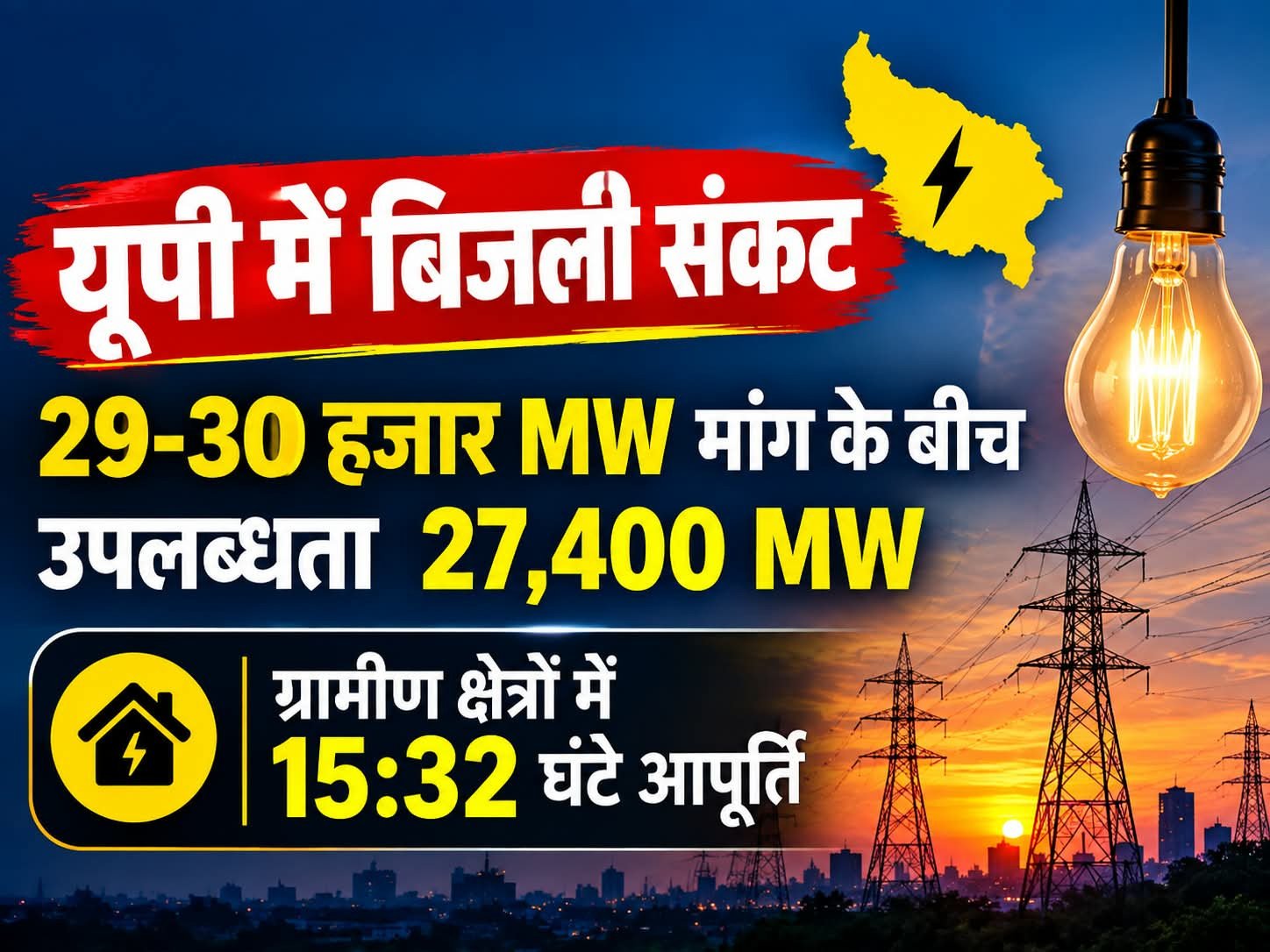 यूपी में बिजली संकट गहराया: 29-30 हजार MW की मांग के मुकाबले उपलब्धता 27,400 MW, ग्रामीण क्षेत्रों में 15:32 घंटे आपूर्ति
