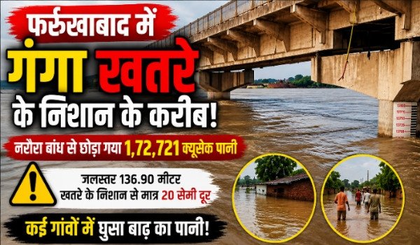 फर्रुखाबाद: गंगा खतरे के निशान के करीब, नरौरा बांध से 1.72 लाख क्यूसेक पानी छोड़ा गया; कई गांवों में घुसा बाढ़ का पानी