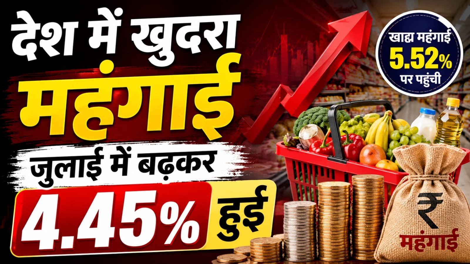 देश में खुदरा महंगाई जुलाई में बढ़कर 4.45 प्रतिशत