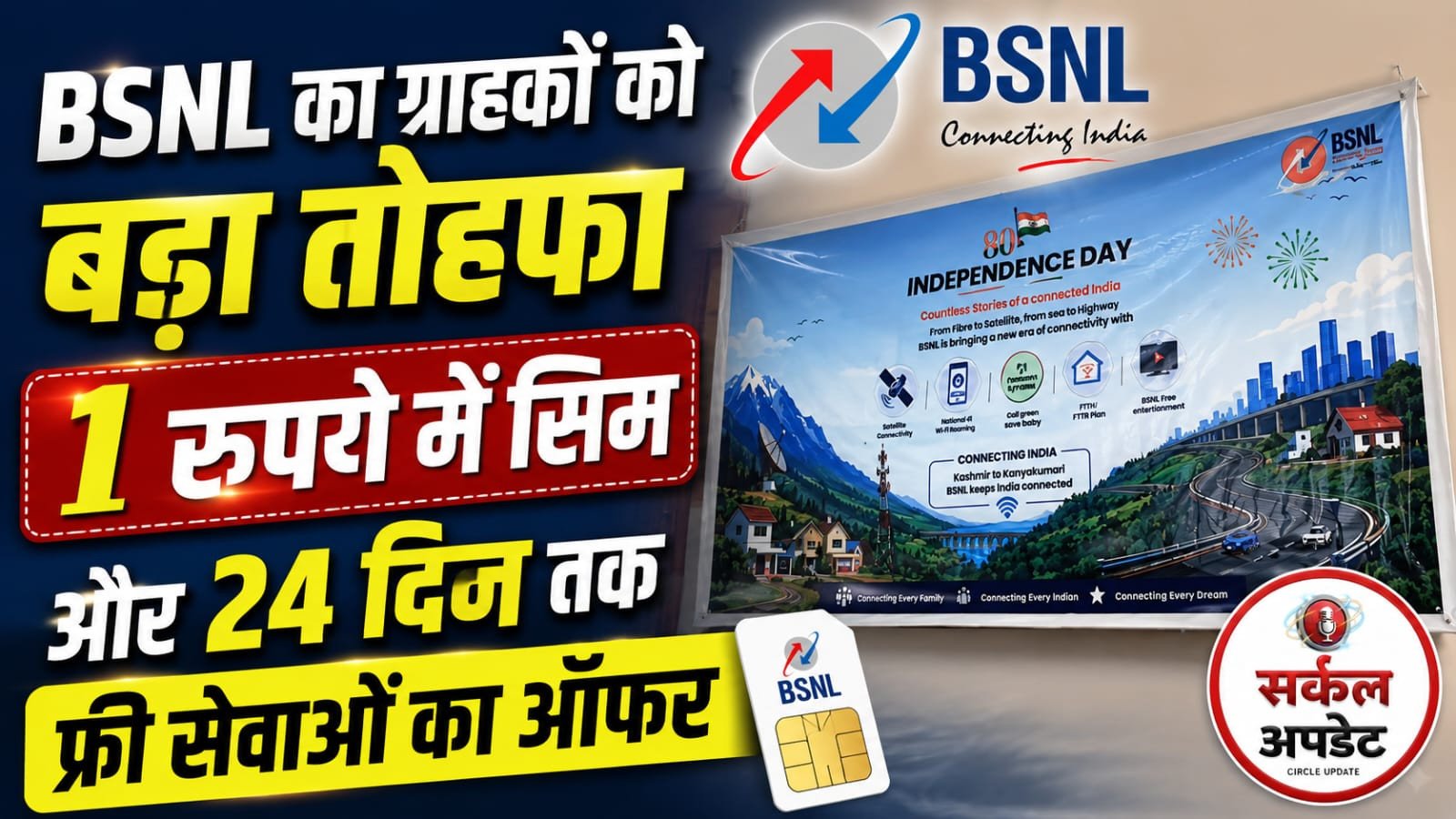 BSNL का बड़ा ऑफर: 1 रुपये में सिम, 24 दिन तक मुफ्त सेवाएं