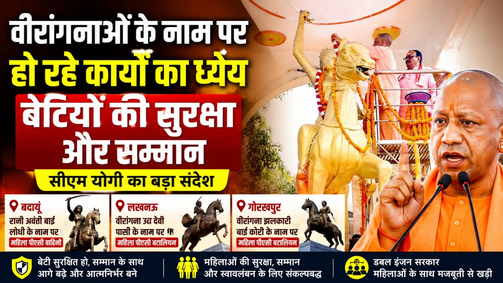 वीरांगनाओं के नाम पर हो रहे कार्यों का ध्येय बेटियों की सुरक्षा और सम्मान: सीएम योगी