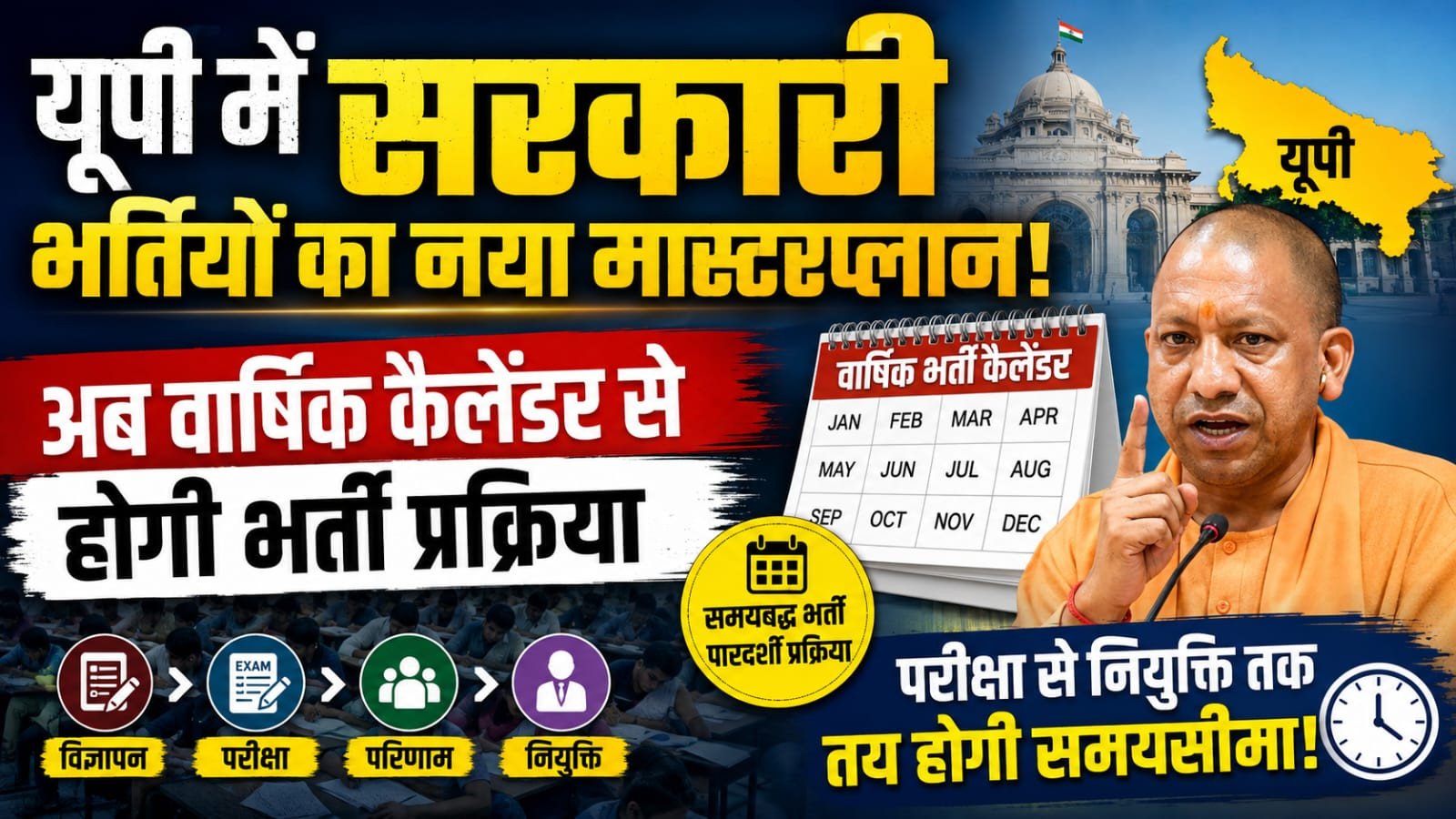 यूपी में सरकारी भर्तियों का नया मास्टरप्लान, अब वार्षिक कैलेंडर से होगी भर्ती प्रक्रिया; परीक्षा से नियुक्ति तक तय होगी समय सीमा