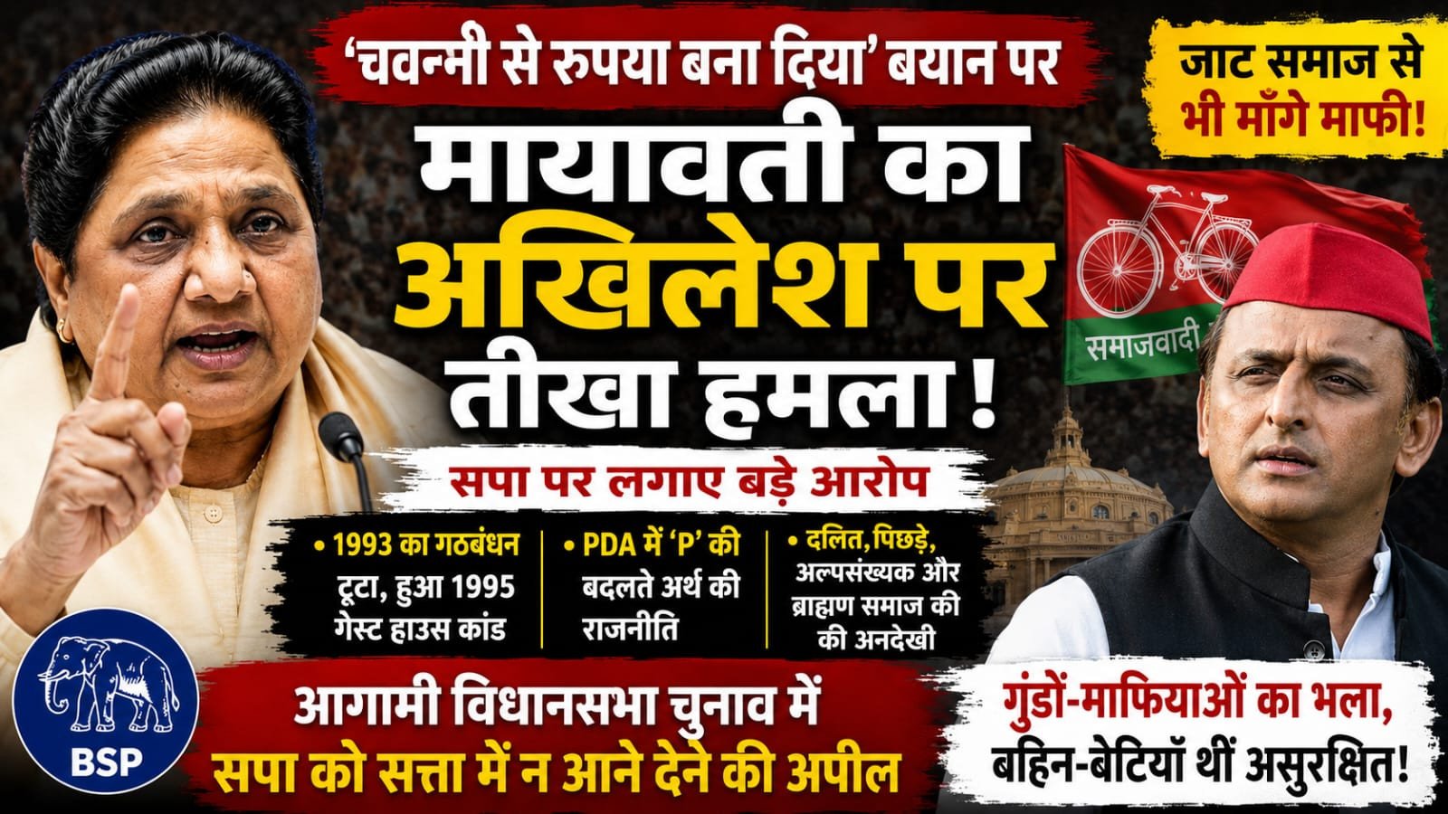 ‘चवन्नी से रुपया बना दिया’ बयान पर मायावती का अखिलेश पर हमला, बोलीं- जाट समाज से भी मांगें माफी