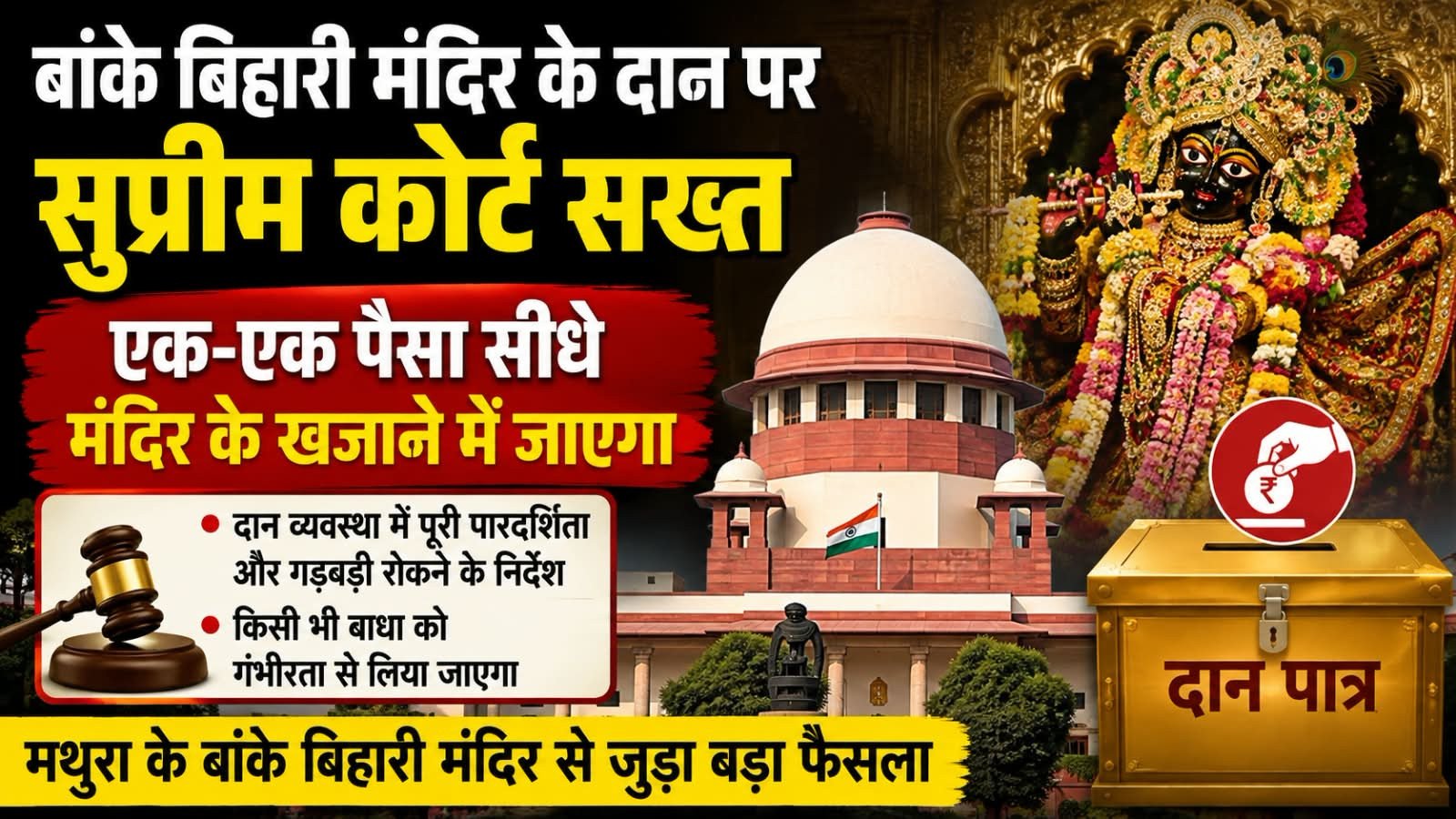 बांके बिहारी मंदिर के दान पर सुप्रीम कोर्ट सख्त, कहा-एक-एक पैसा सीधे मंदिर के खजाने में जाए