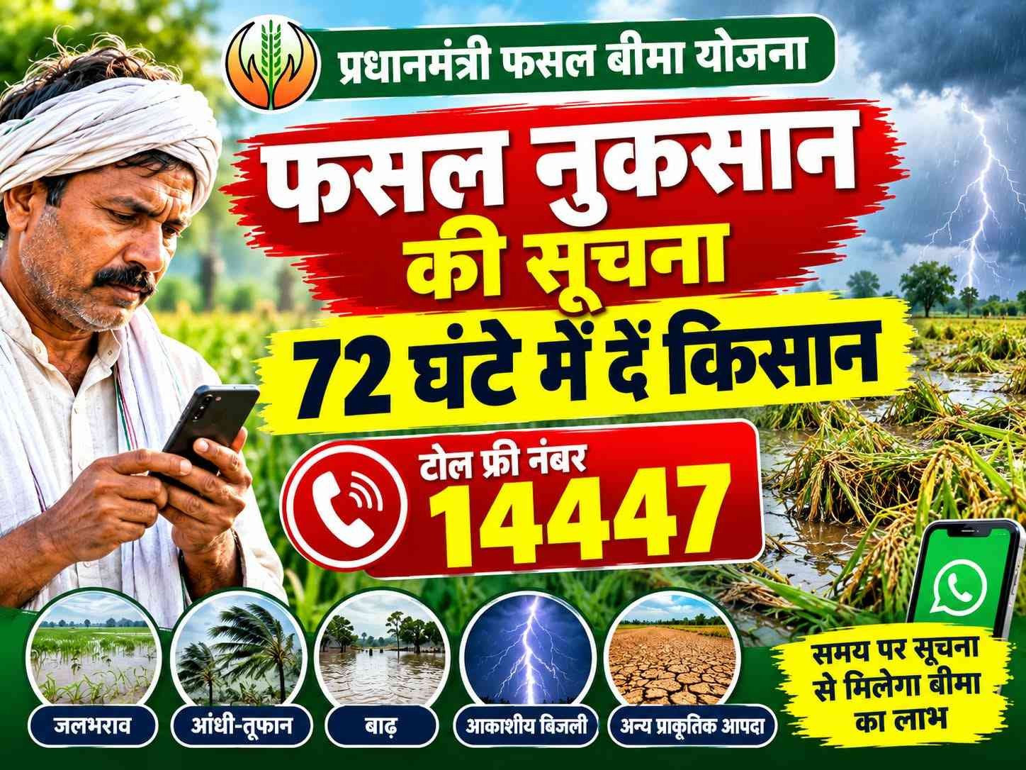 फसल नुकसान की सूचना 72 घंटे में दें किसान, 14447 पर दर्ज होगी शिकायत