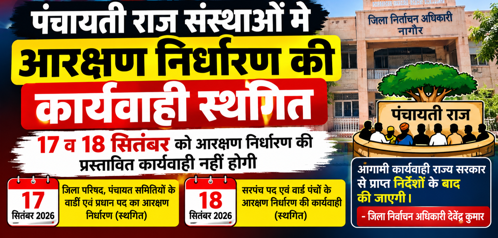पंचायती राज संस्थाओं में आरक्षण निर्धारण की कार्यवाही स्थगित