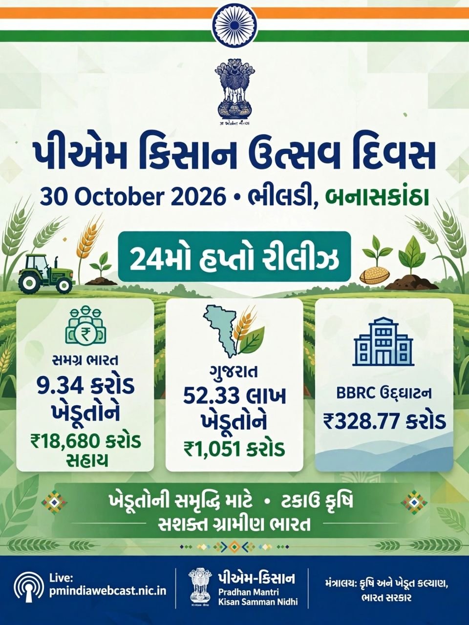 प्रधानमंत्री की प्रेरक उपस्थिति में बनासकांठा के भीलड़ी से 30 अक्टूबर, 2026 को "पीएम किसान उत्सव दिवस" का राष्ट्रीय स्तर पर आयोजन*